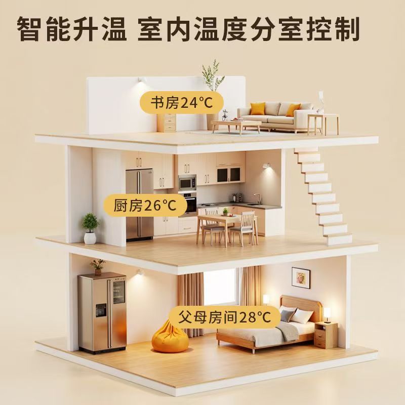元谋县 石墨烯电地暖公司哪家好？户型适配方案指南